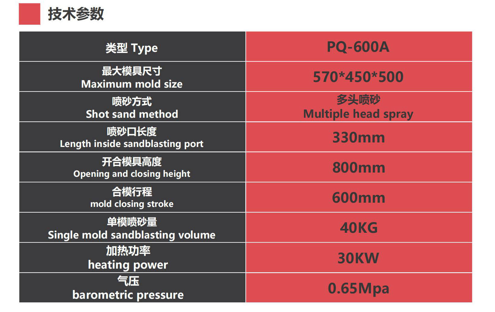 PQ-600A_00.jpg