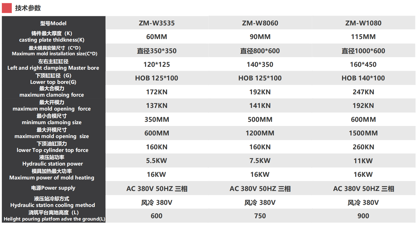 ZM-W3535-1080_00.png