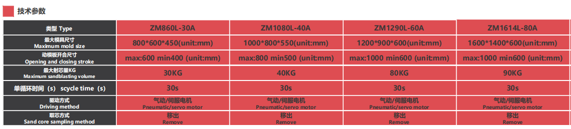 红冷芯_00.png